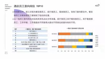 從馬來(lái)西亞出發(fā)，沖刺北上廣 四大核心競(jìng)爭(zhēng)力掘金酒店管理行業(yè)